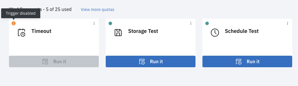 Workflows Trigger Disabled